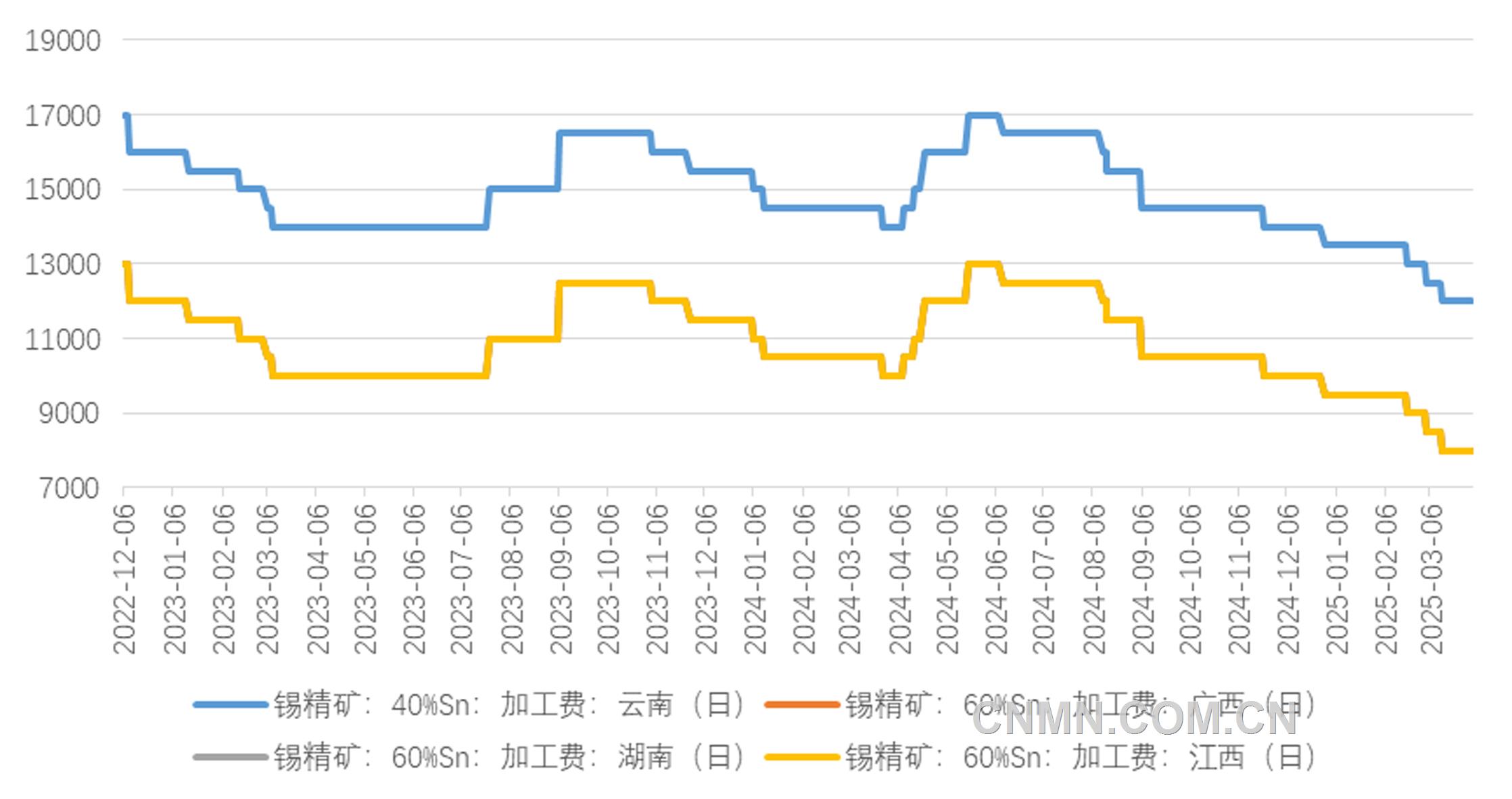 512152 (4)副本