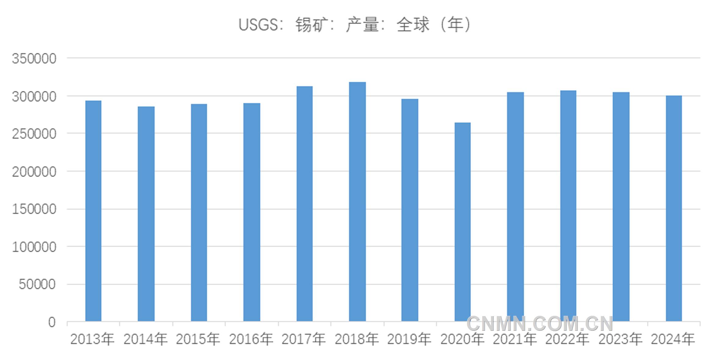512152 (1)副本