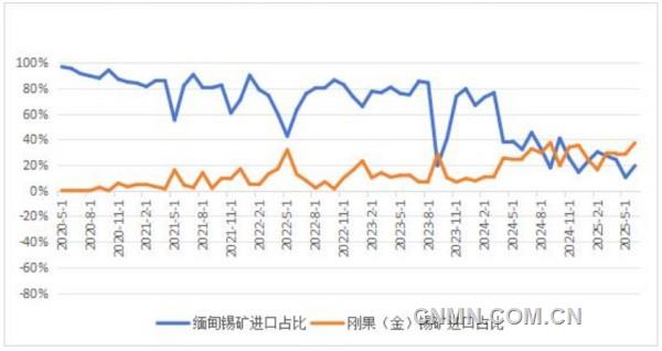 517652副本