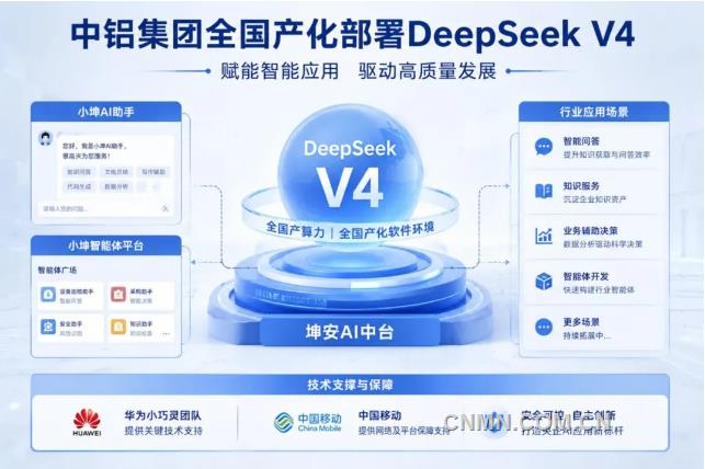 中铝集团率先完成DeepSeek V4全国产化部署